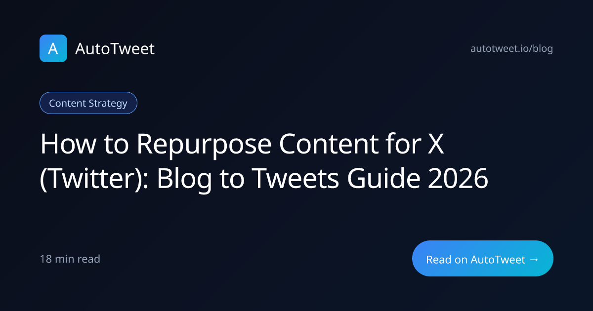 How to Repurpose Content for X (Twitter): Blog to Tweets Guide 2026 ...